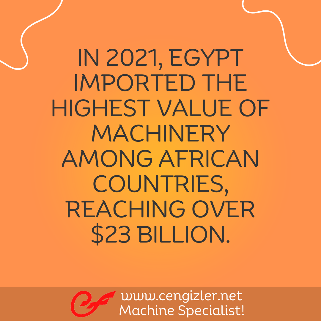 2 In 2021, Egypt imported the highest value of machinery among African countries, reaching over $23 billion